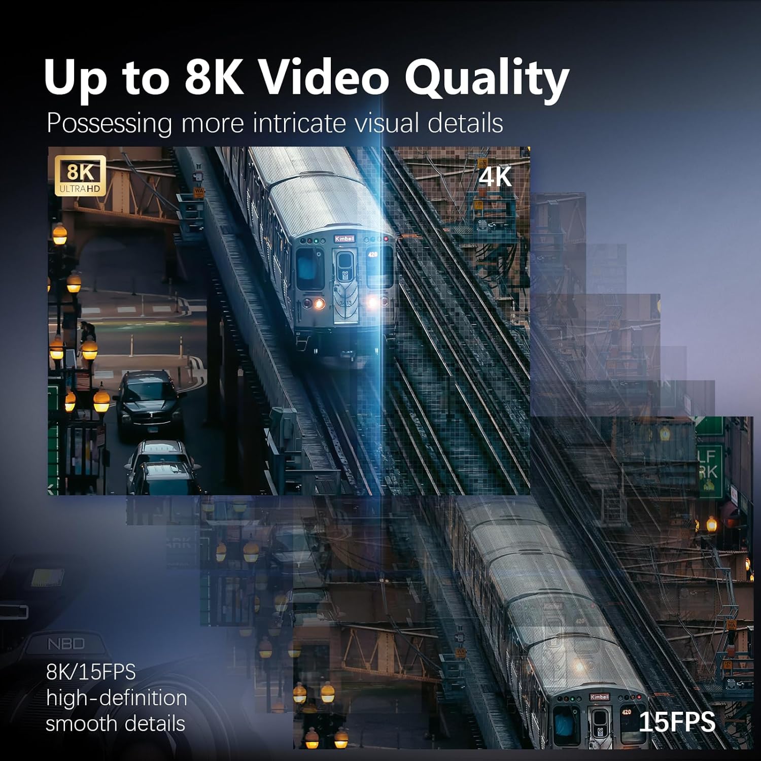 Professionele 8K 64MP Digitale - Photography Digital recensie en prijs